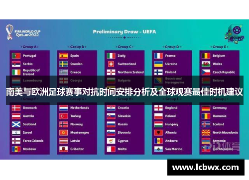 南美与欧洲足球赛事对抗时间安排分析及全球观赛最佳时机建议